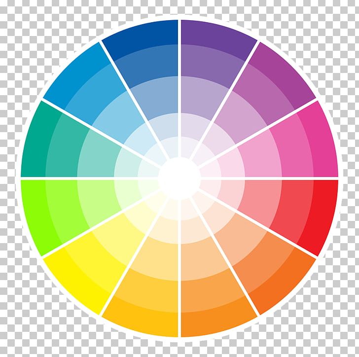 Color Wheel Color Scheme PNG, Clipart, Art, Circle, Color, Color Scheme, Color Theory Free PNG Download