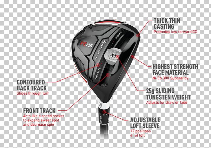 Hybrid TaylorMade R15 Fairway Wood TaylorMade R15 Fairway Wood Iron PNG, Clipart, Brand, Cleveland Golf, Golf, Golf Clubs, Golf Course Free PNG Download