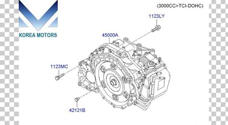 2019 Kia Sorento 2006 Kia Sorento LX Automatic 4WD SUV 2006 Kia Sorento EX 4WD SUV 2006 Kia Sorento LX Manual 4WD SUV PNG, Clipart, 2006 Kia Sorento, 2019 Kia Sorento, Area, Automatic Transmission, Auto Part Free PNG Download