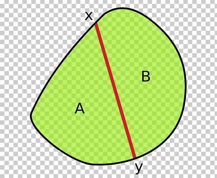 Isoperimetric Inequality Area Circle Inequation PNG, Clipart, Academic Degree, Angle, Area, Circle, Education Science Free PNG Download