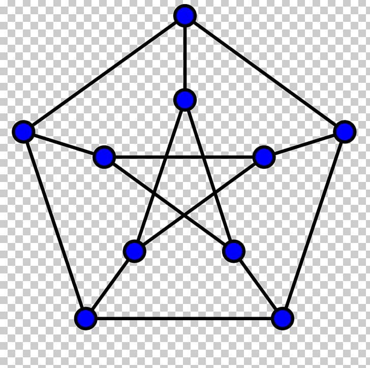 Petersen Graph Graph Theory Graph Coloring Vertex PNG, Clipart, Adjacency Matrix, Angle, Area, Body Jewelry, Circle Free PNG Download