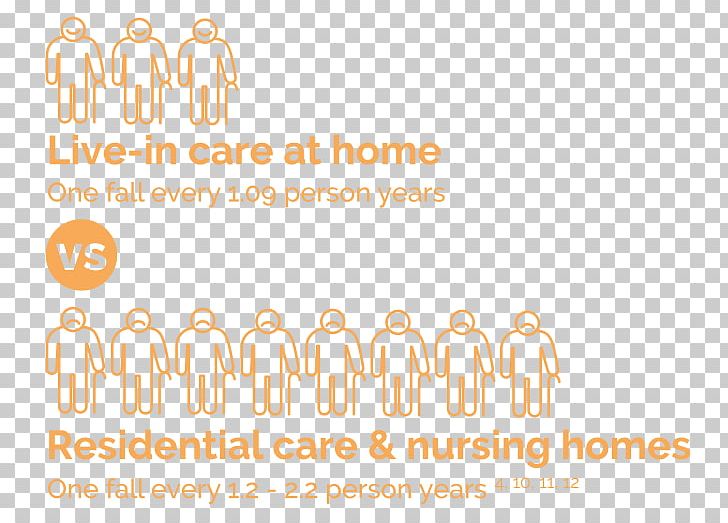 Home Care Service Nursing Home Aged Care Old Age Nursing Care PNG, Clipart, Aged Care, Ageing, Area, Book, Book Report Free PNG Download