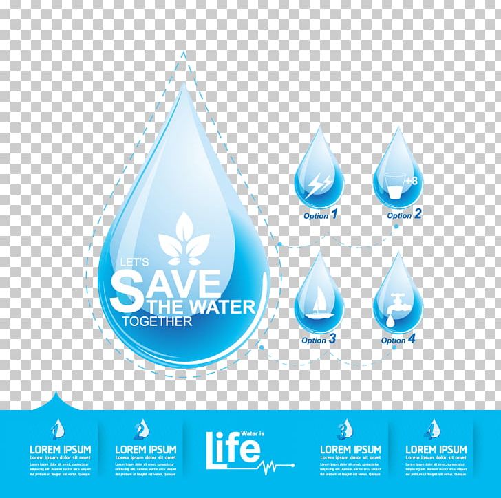 Water Efficiency Water Conservation Infographic PNG, Clipart, Aqua, Brand, Cone, Conservation, Conserve Free PNG Download