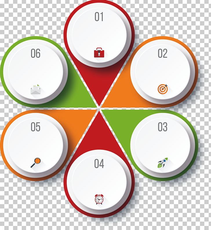 Circle Infographic PNG, Clipart, 3d Arrows, Area, Arrow, Computer Icons, Design Free PNG Download