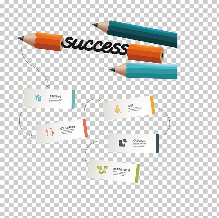 Pencil PNG, Clipart, Brand, Chart, Colored Pencil, Creative Vector, Download Free PNG Download