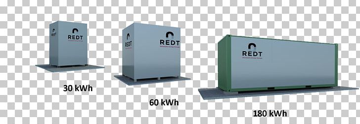 Energy Storage Solar Energy Battery Electricity System PNG, Clipart, Battery, Communication, Diagram, Electricity, Electric Power System Free PNG Download
