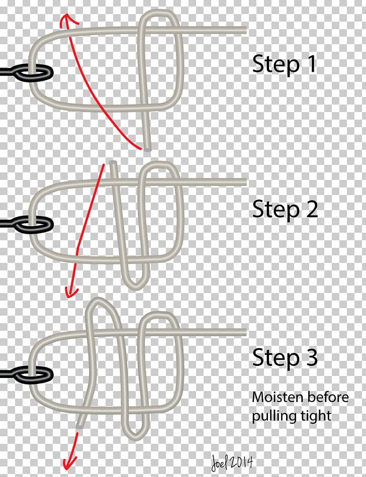 Double Fisherman's Knot Granny Knot Reef Knot PNG, Clipart,  Free PNG Download