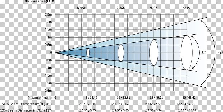 Product Design Line Point Diagram PNG, Clipart, Angle, Area, Art, Diagram, Line Free PNG Download