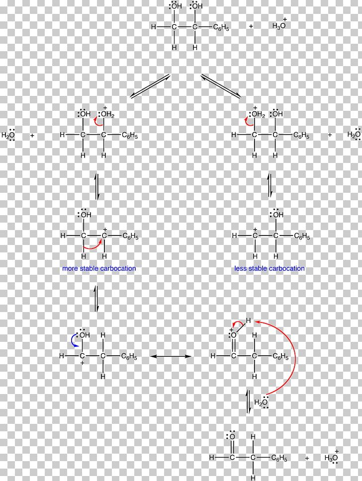 Line Point Angle PNG, Clipart, Acid, Angle, Area, Art, Diagram Free PNG Download