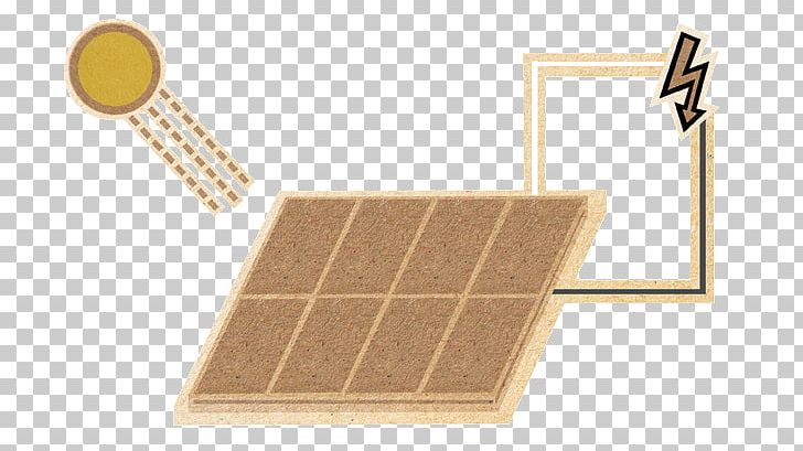 Plywood Line Material Angle PNG, Clipart, Angle, Floor, Line, Material, Plywood Free PNG Download
