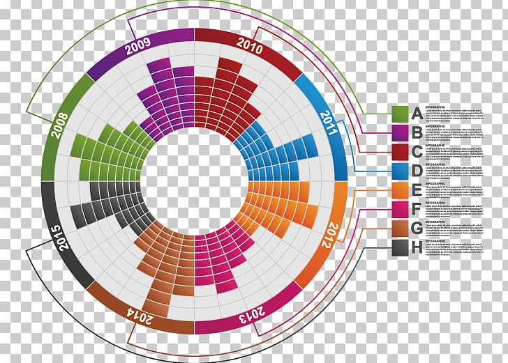 Infographic Chart Diagram Report PNG, Clipart, Adobe Illustrator, Area, Business, Data, Encapsulated Postscript Free PNG Download