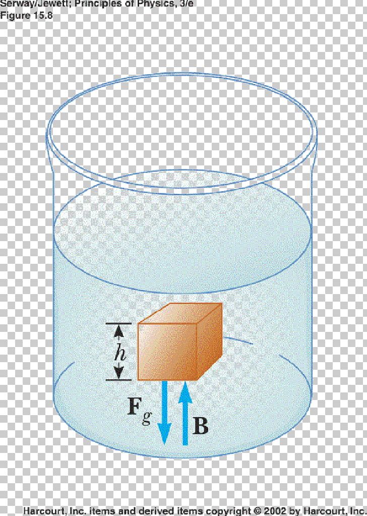 Water Cylinder PNG, Clipart,  Free PNG Download