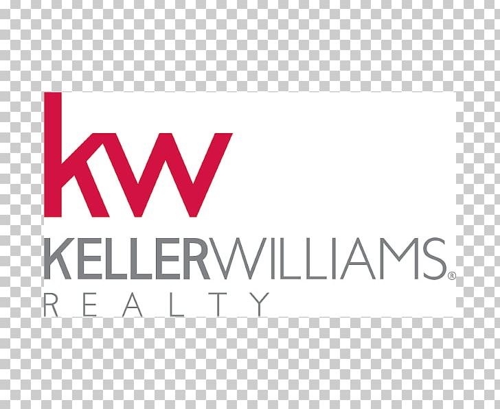 Keller Williams Realty PNG, Clipart, Area, Brand, Estate Agent, Graphic Design, House Free PNG Download