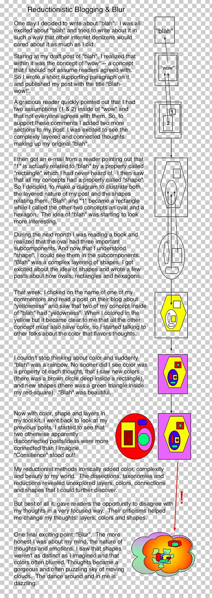 Document Line PNG, Clipart, Area, Art, Diagram, Document, Eternalism Free PNG Download