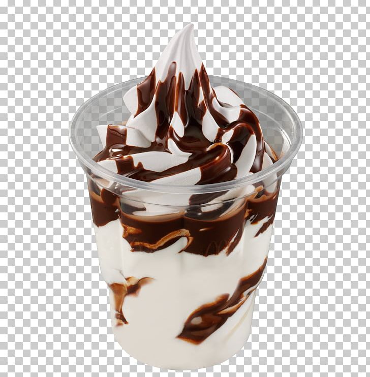 Chocolate Ice Cream Sundae Chocolate Brownie Chocolate Pudding PNG, Clipart, Butter, Chocolate, Chocolate , Chocolate Ice Cream, Chocolate Spread Free PNG Download