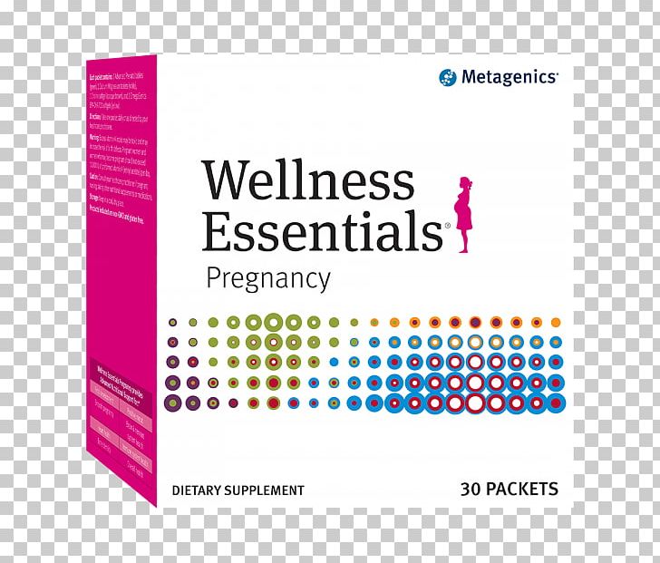 Metagenics Wellness Essentials Men's Vitality Metagenics Wellness Essentials For Women Metagenics PNG, Clipart,  Free PNG Download