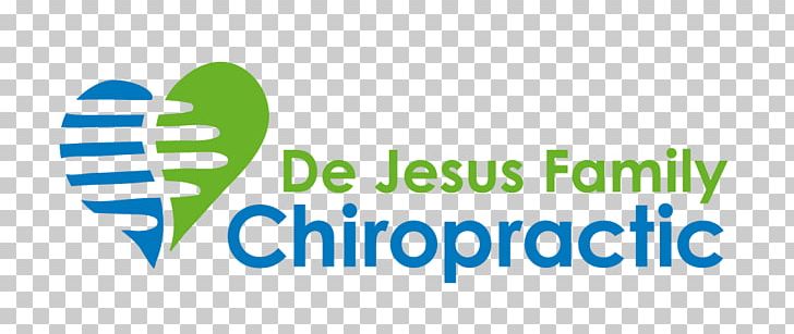 De Jesus Family Chiropractic Chiropractor Back Pain Iadeluca Chiropractic PNG, Clipart, Area, Back Pain, Brand, Chiropractic, Chiropractor Free PNG Download