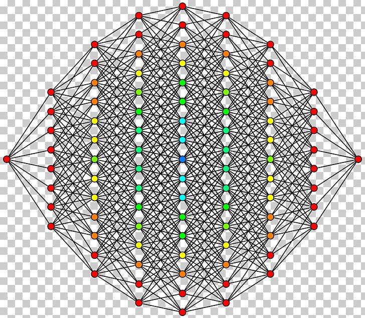 8-cube Tesseract 7-cube 10-cube 9-cube PNG, Clipart, 5cube, 6cube, 7cube, 8cube, 9cube Free PNG Download
