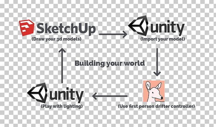 Paper Logo Unity Technology PNG, Clipart, 3d Computer Graphics, 3d People, Angle, Area, Black Free PNG Download