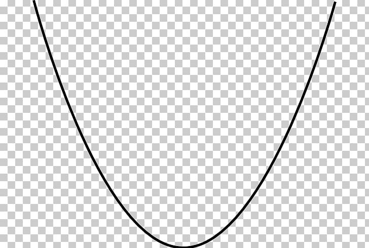 Parabola Curve Conic Section Cone PNG, Clipart, Black, Black And White, Body Jewelry, Cardioid, Circle Free PNG Download
