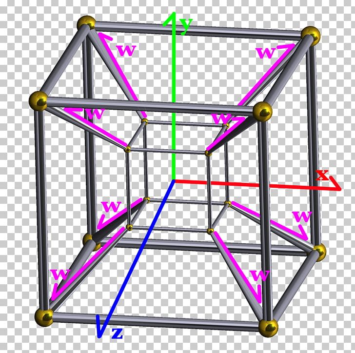 A Wrinkle In Time Tesseract Four-dimensional Space Geometry Hypercube PNG, Clipart, Angle, Area, Bicycle Frame, Dimension, Fivedimensional Space Free PNG Download