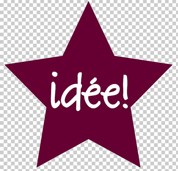 Idea Being Experience PNG, Clipart,  Free PNG Download