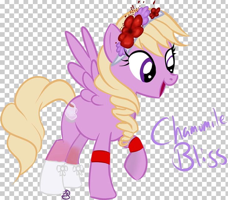 Horse Pony Art PNG, Clipart, Animal, Animal Figure, Animals, Anime, Art Free PNG Download
