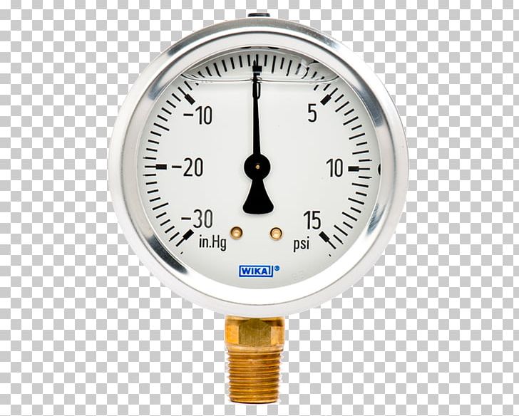 Measuring Scales Meter PNG, Clipart, Gauge, Hardware, Measuring Instrument, Measuring Scales, Meter Free PNG Download