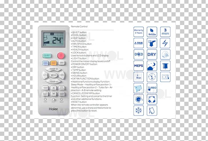 Remote Controls Сплит-система Air Conditioning Air Conditioner Haier PNG, Clipart, Air Conditioner, Air Conditioning, Business, Electronic Device, Electronics Free PNG Download