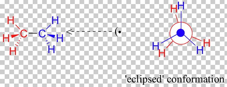 Conformational Isomerism Eclipsed Conformation Organic Chemistry Molecule PNG, Clipart, Angle, Area, Blue, Brand, Chemical Reaction Free PNG Download