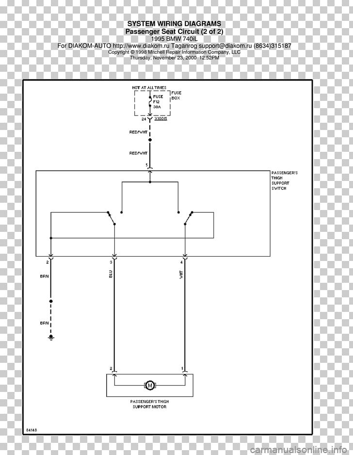 Wiring Diagram Car Electrical Switches Electrical Wires & Cable PNG, Clipart, 2018 Bmw 740i, Angle, Area, Black And White, Car Free PNG Download