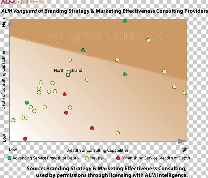 Business Consulting Firm Management Consulting Service Consultant PNG, Clipart, Angle, Area, Business, Consultant, Consulting Free PNG Download