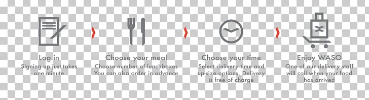 Japanese Cuisine Bento Food Delivery Ingredient PNG, Clipart, Angle, Area, Bento, Brand, Delivery Free PNG Download
