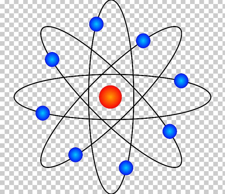 Atomic Theory Rutherford Model Conservation Of Mass Atomic Nucleus PNG, Clipart, Angle, Antoine Lavoisier, Area, Atom, Atomic Nucleus Free PNG Download