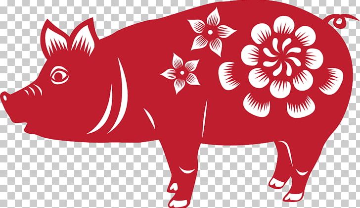 Chinese Zodiac Pig Horse Dog PNG, Clipart, Animals, Astrological Sign, Chinese New Year, Chinese Zodiac, Dog Free PNG Download