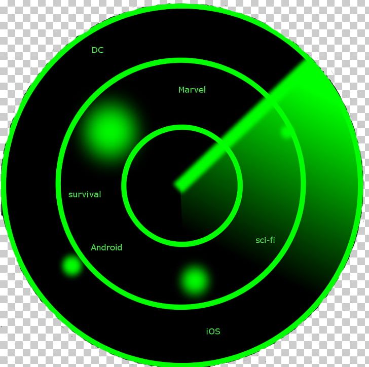 Radar Computer Icons Conical Scanning PNG, Clipart, Air Traffic Control, Air Traffic Controller, App Store, Business, Circle Free PNG Download