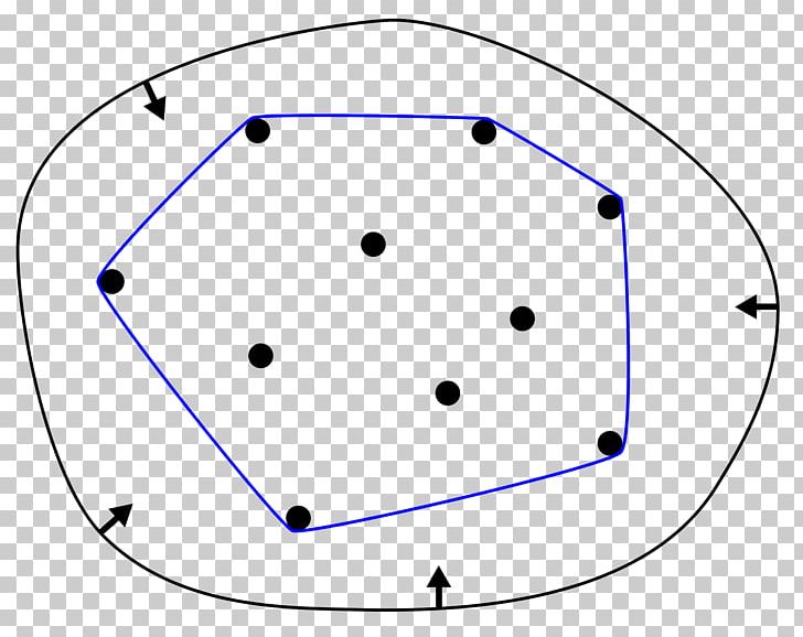Point Convex Hull Convex Set Convex Polygon PNG, Clipart, Algorithm, Angle, Area, Blue, Circle Free PNG Download