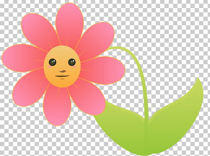 Smiley Face Flower PNG, Clipart, Art, Cartoon, Computer Wallpaper, Emoticon, Face Free PNG Download