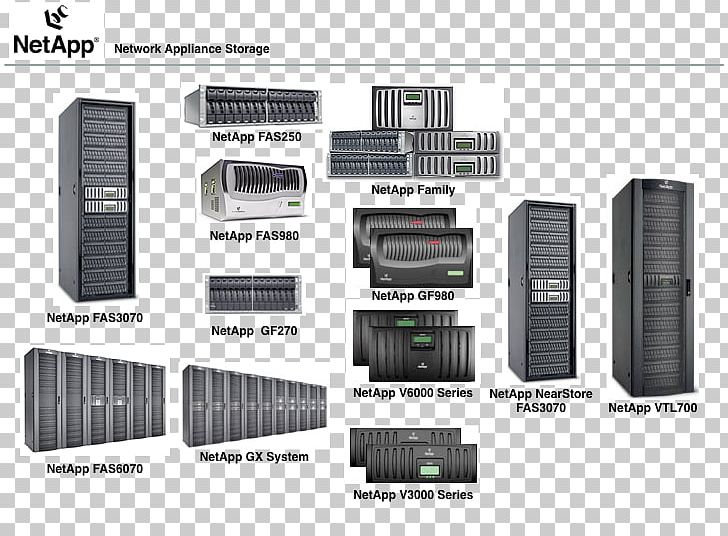 NetApp Filer Diagram Computer Icons Computer Data Storage PNG, Clipart, Architecture Malaysia, Company, Computer Icons, Computer Network, Data Free PNG Download