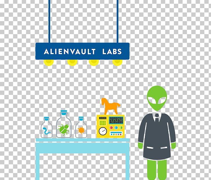 AlienVault Cloud Computing Security Network Security Computer Security PNG, Clipart, Alienvault, Area, Cloud Computing, Computer Network, Information Free PNG Download