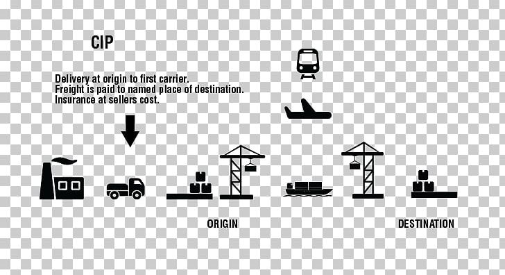 Incoterms CIP Delivered At Terminal FOB EXW PNG, Clipart, Angle, Area, Black, Black And White, Brand Free PNG Download