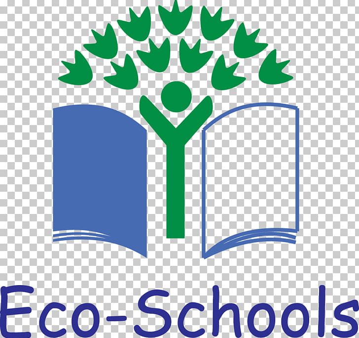 Eco-Schools Wales Elementary School Education PNG, Clipart, Area, Artwork, Boarding School, Brand, Classroom Free PNG Download