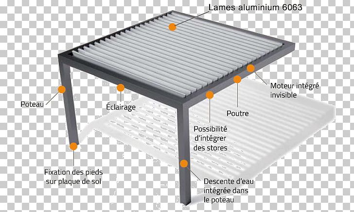 Pergola Window Blinds & Shades Table Porch PNG, Clipart, Angle, Baie, Brise Soleil, Daylighting, Ecological Design Free PNG Download