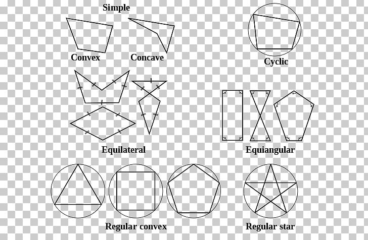 Polygon Triangle Geometry Geometric Shape PNG, Clipart, Angle, Brand, Circle, Diagram, Document Free PNG Download