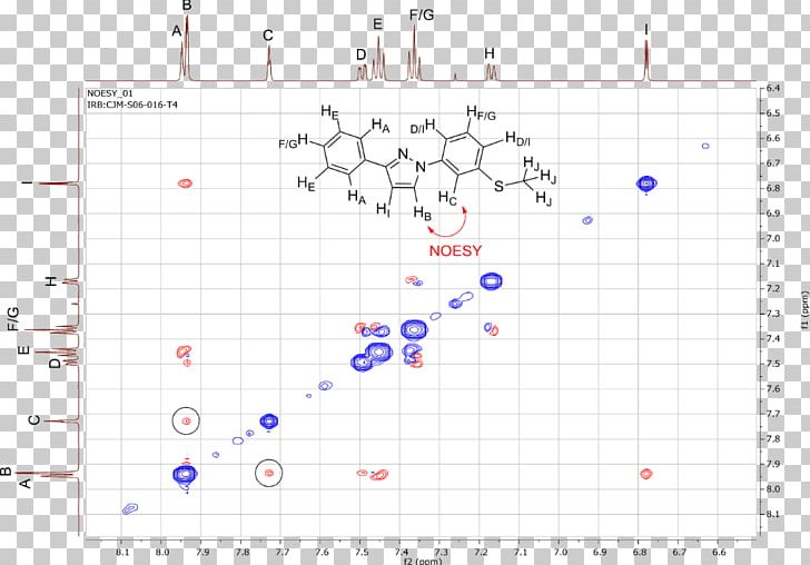 Chan-Lam Coupling Coupling Reaction Acid Amine Oxidizing Agent PNG, Clipart, Acid, Amine, Angle, Area, Catalysis Free PNG Download