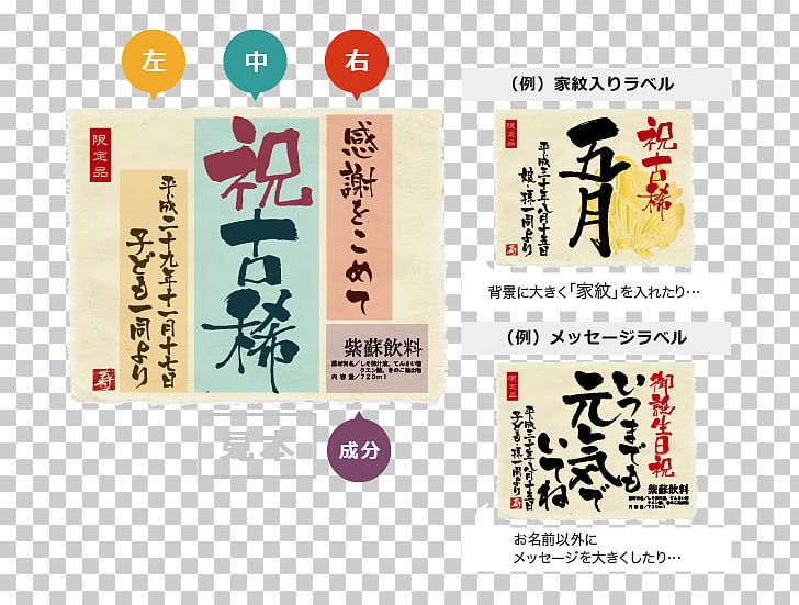 Sake Hwangap 古希 米寿 Gift PNG, Clipart, Alcoholic Drink, Anniversary, Birthday, Bottle, Gift Free PNG Download