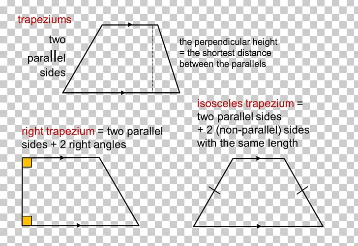 Paper Triangle PNG, Clipart, Angle, Area, Art, Circle, Diagram Free PNG Download