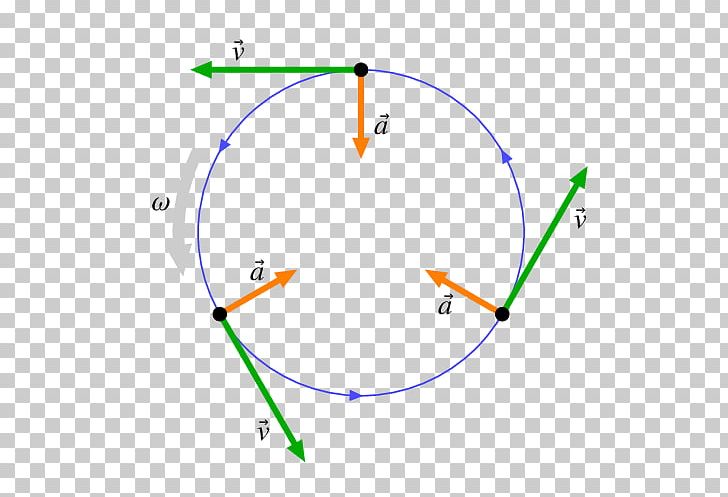 Line Point Angle PNG, Clipart, Angle, Area, Circle, Circular Motion, Diagram Free PNG Download