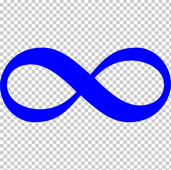 Ampersand Infinity Symbol PNG, Clipart, Alphabet, Ampersand, Area, Brand, Circle Free PNG Download