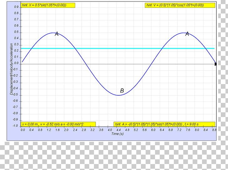 Line Point Angle PNG, Clipart, Angle, Area, Art, Circle, Diagram Free PNG Download